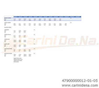 VOCI G DIAT 21/3(3N)16 Arm. 8B TIPO A MANO RE/RE CAGNONI