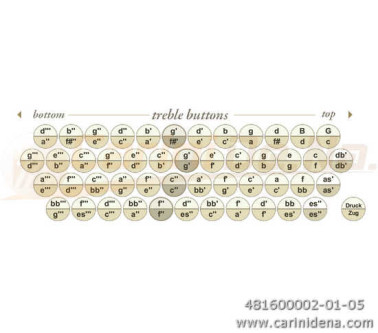 voci g cant diat 4833n a mano 12131211 gcfbb semitoni  steirische  binci