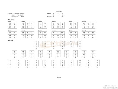VOCI G DIAT 21+6/2(2N)30 Arm. 6BBtr TIPO A MANO SOL-DO