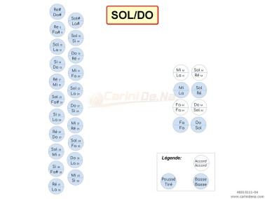 VOCI G DIAT 21/2(2N)16 arm. 4VxT 4BB TIPO A MANO SOL-DO FRANCESE ALTER