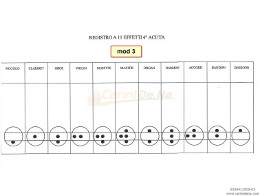 tastini registri smussati plastica mm 182 x 388 x 13 lucidati incisi  kit 11t 1b2n1a  mod 003  neriargento