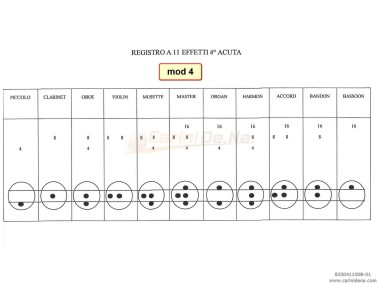 tastini registri smussati plastica mm 182 x 388 x 13 lucidati incisi  kit 11t 1b2n1a  mod 004  neriargento