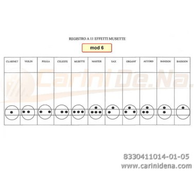 tastini registri smussati plastica mm 182 x 388 x 13 lucidati incisi  kit 11t 1b3n  mod 006  neribianco