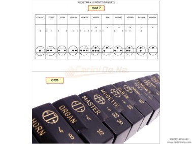 TASTINI REGISTRI SMUSSATI PLASTICA mm 18.2 X 38.8 X 13 LUCIDATI INCISI - KIT 11T 1B3N - MOD. 007 - NERI/ORO