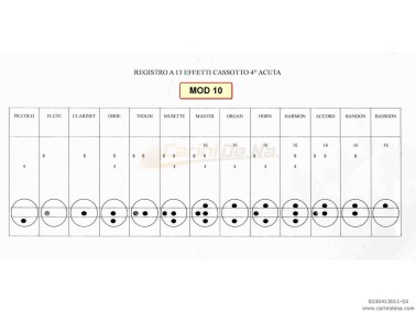 tastini registri smussati plastica mm 182 x 388 x 13 lucidati incisi  kit 13t 1b2n1a  mod 010  neriargento