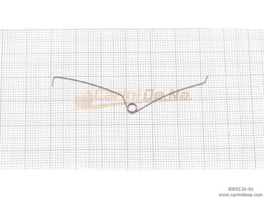 SPRING FOR RIGHT MECHANIC MEXICO D0.60 CAR132